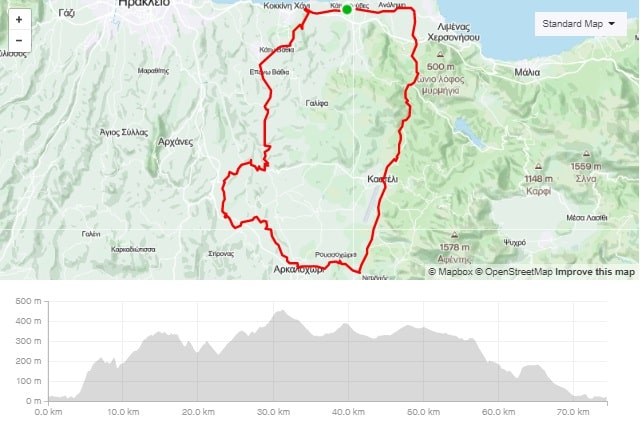 Pediada round road bike tour map and elevation map-min