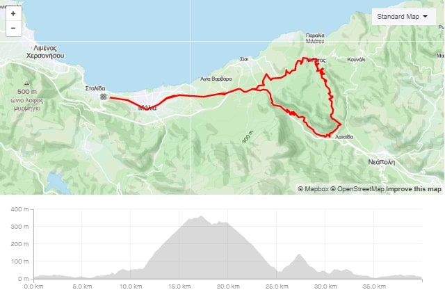 Anavloch round road bike route start from Stalida Crete cyclingcreta bike center map-min