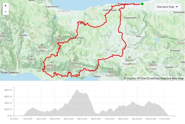 Asi Gonia Kalikratis Sellia road bike tour start from Rethymno map and elevation-min