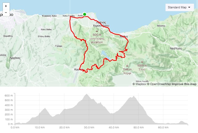 Kasteli Askoi krasi Malia road bike route start from Hersonissos Crete cyclingcreta bike center map-min