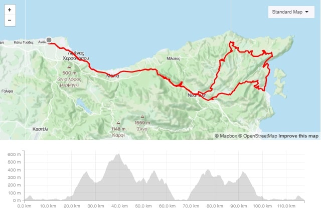 Merambeliotissa west (Hersonissos - Elounda) road bike route start from Hersonissos Crete cyclingcreta bike center map-min
