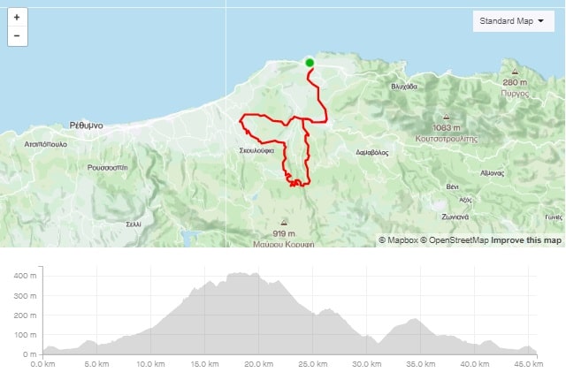 Panormos Margarites Eleftherna road bike route map start from Panormo bike area Crete road bike rental mountain bike rental ebike rental Kreta fahrradverleih (2)-min
