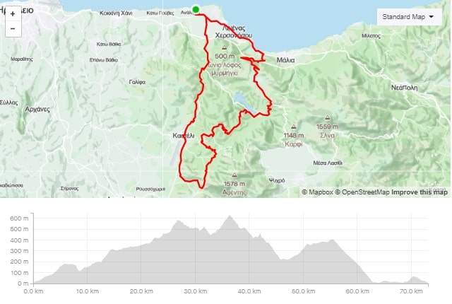 Rizovounia (Dikti foothills long) road bike route start from Hersonissos Crete cyclingcreta bike center map-min