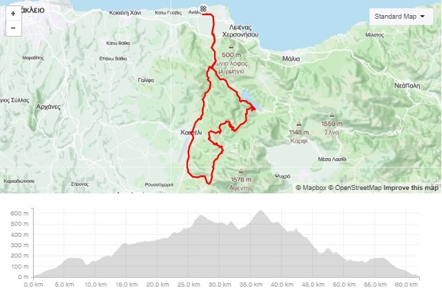 Rizovounia (Dikti foothills short) road bike route start from Hersonissos Crete cyclingcreta bike center map-min