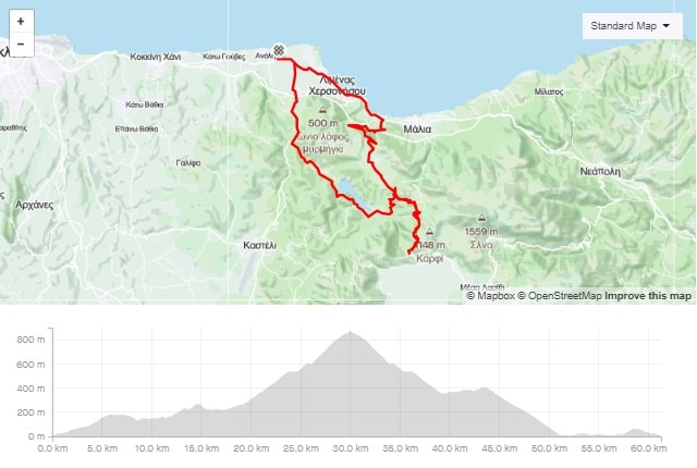 climb to Lasithi plateau road bike route start from Hersonissos Crete cyclingcreta bike center map-min