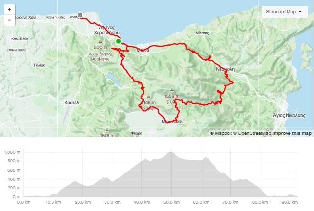 selena round road bike route start from Hersonissos Crete cyclingcreta bike center map-min