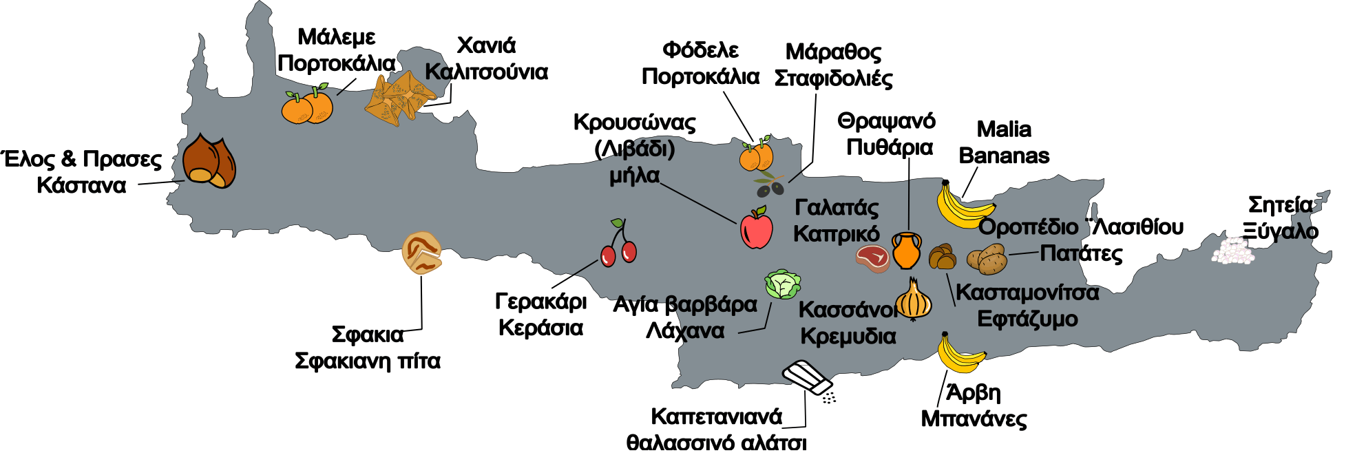 Products of Crete ελληνικά-min