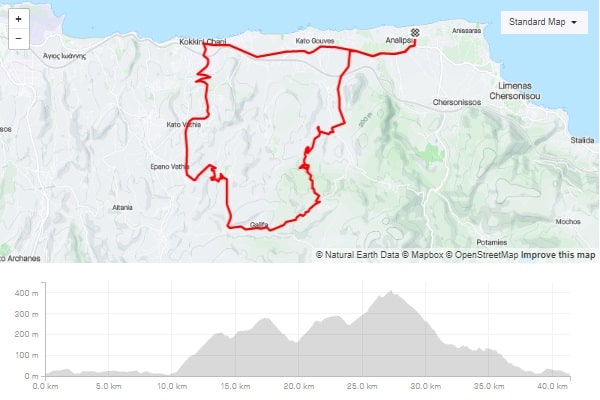 Bike route to follow Anopoli Galifa Harasso (+gravel section)-min