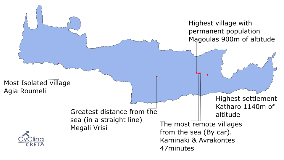 infographic the most isolated villages of Crete, the highest village of Crete-min